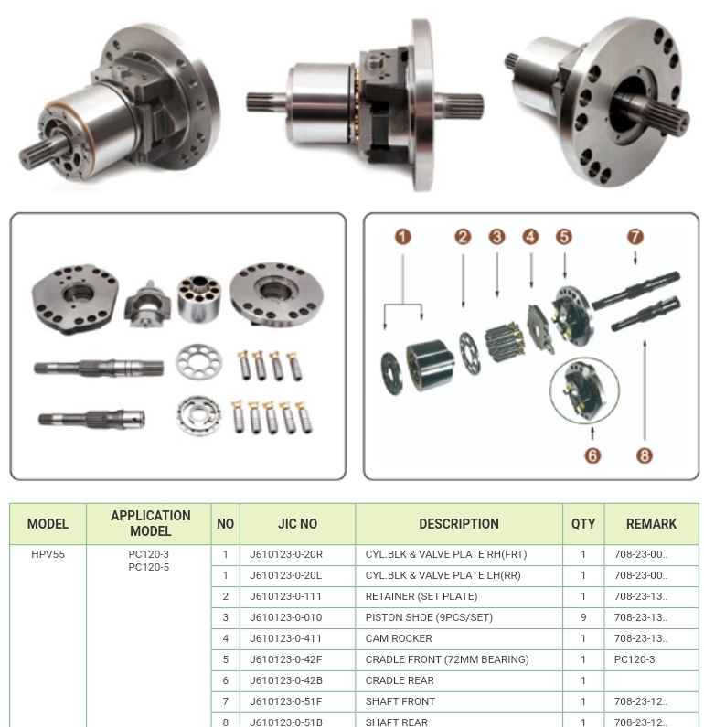 HPV35 - PC60-5